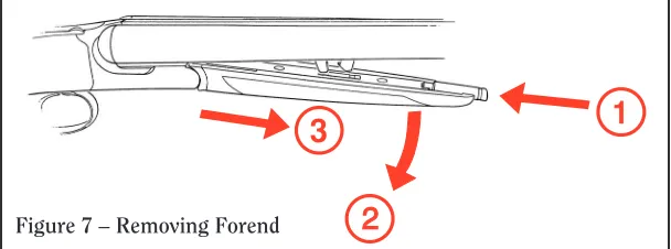 Figure 7 – Removing Forend