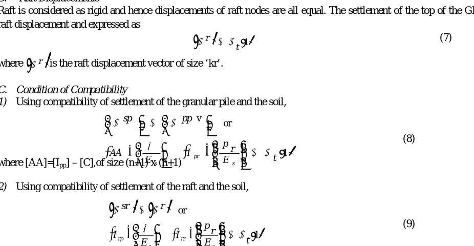 Fig. 4 represents the variation of SF, , with the comparative stiffness of granular pile, Kgp along with influence of comparative size of raft, D/d for L/d = 10, υs =0.5