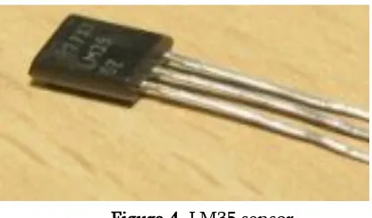 Figure 4. LM35 sensor 