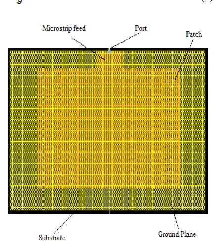 Figure 2. Design of Rectangular microstrip patch antenna using HFSS software 