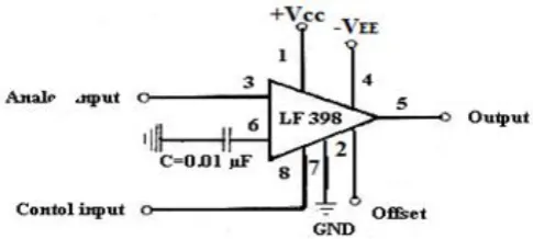 Figure 3. Connection diagram of LF 398 IC 