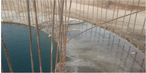 Fig 1:- Artesian Water Pressure 