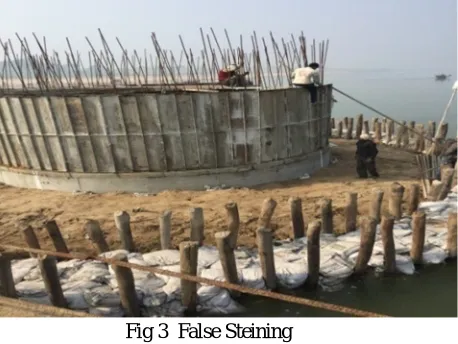 Fig 3  False Steining 