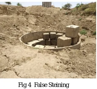 Fig 4  False Steining 
