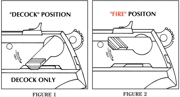 FIGURE 1FIGURE 2