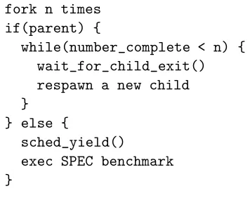 Figure 4.1: Multi-Thread execution algorithm