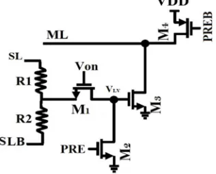 Fig.3 3T-2R TCAM unit cell structure.. 