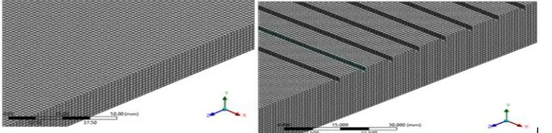TABLE II. THERMO-PHYSICAL PROPERTIES OF MATERIAL USED FOR CFD MODELING 