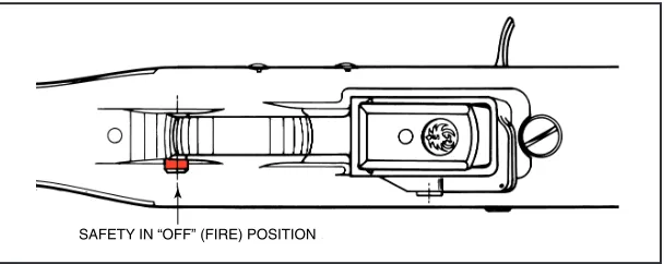 Figure 2. The underside of the trigger guard section of the rifle. In this illustration thesafety is shown in the “off” (fire) position