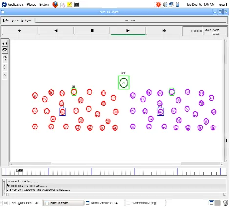 Figure 5. Shown that comparison of packet delay, where red sign shows proposed system, which the packet delay is less, whereas the existing system shows the sign of green, which the packet delay is high