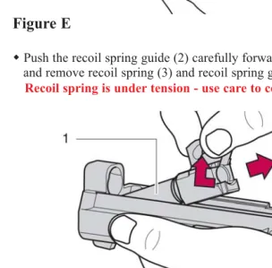 Figure F� Remove the barrel (1) from the slide (4).