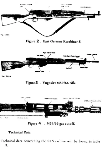 Figure 2 . East German 