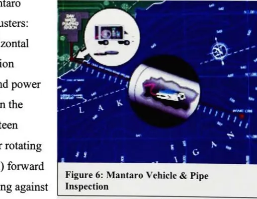 Figure 6: Mantaro Vehicle & Pipe