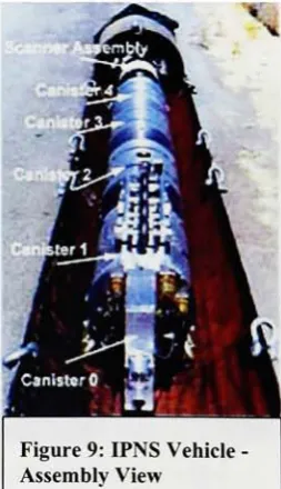 Figure 9: IPNS Vehicle