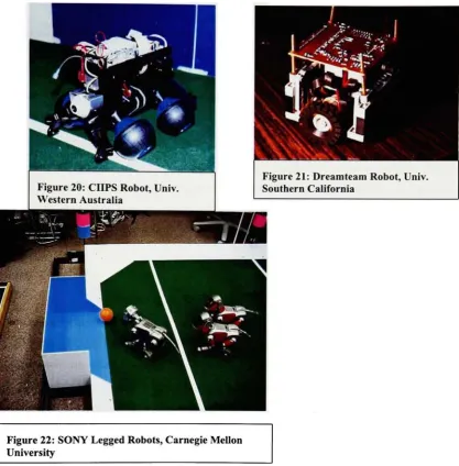 Figure 21 Dreamteam Robot, Univ.