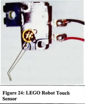 Figure 24: LEGO Robot Touch