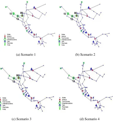 Figure 2.6 Potential contamination source locations identified by the set of non-unique 