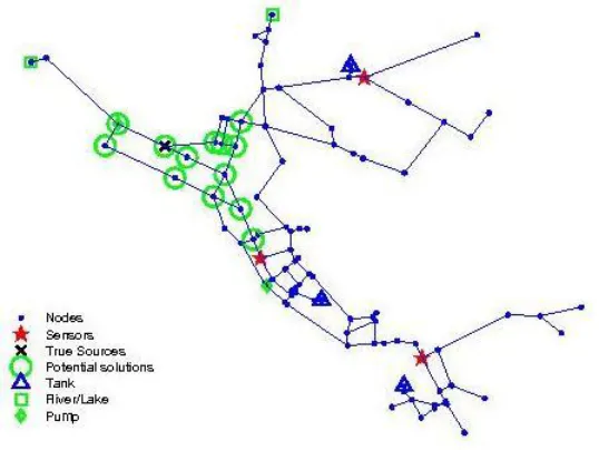 Figure 2.10 Potential source locations identified for the 6-sensor case (Scenario 5) 