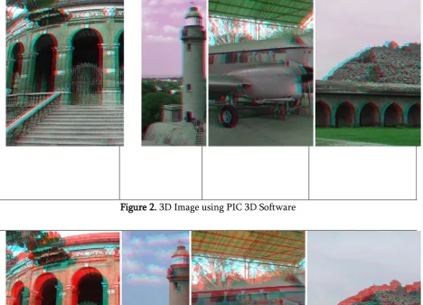 Figure 2. 3D Image using PIC 3D Software 