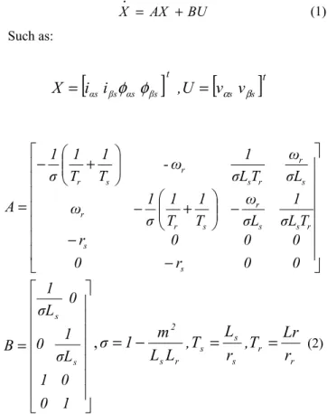 Fig. 1. A new structure of the sunlight capture block  The experimental study examines a DTC applied to an  IM for three different switching tables:  simple switching  table, table with sectors shifted by 30° and table with 12  sectors in order to reduce t