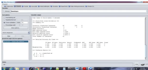 Fig. 13. Prediction accuracy of ESP checking using Weka 3.8.3. tool 
