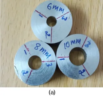 TABLE 2.3 Mechanical properties of Nitronic-60 