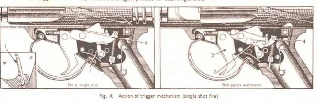 Fig. 4.Action