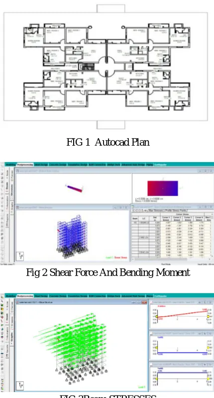 FIG 3Beam STRESSES 