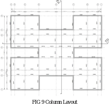 FIG 9 Column Layout 