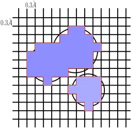 Figure 5.2 Two dimensional illustration of a free volume calculation. 