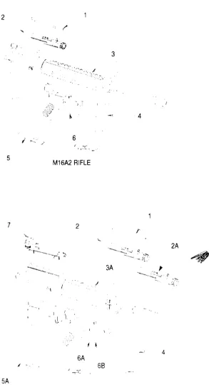 Figure C-1. (M16A2) Rifle 5.56mm 9349000, (M4) Carbine 5.56mm 9390000,and (M4A1) Carbine 5.56mm 12972700.