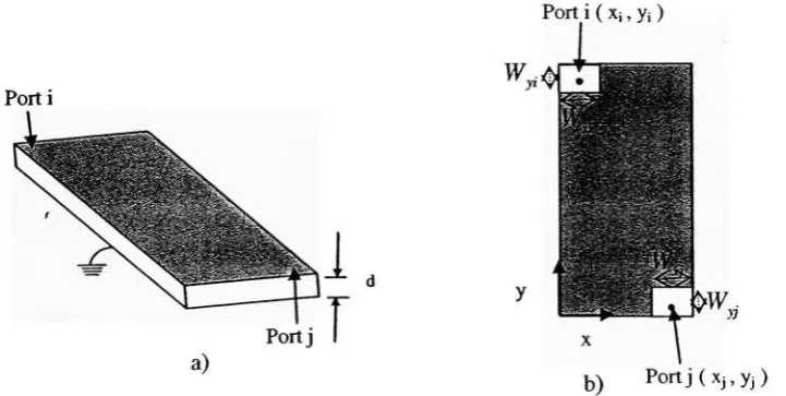 Fig. 10: a) Rectangular Planar microwave circuit b) x-y plane / port placements