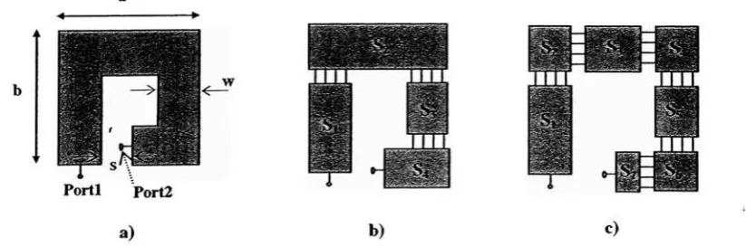 Fig. lira) Hoop inductor divided into b) 4 segments and c) 7 segments