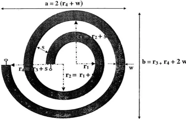 Fig.20: Circular Coil generation: Example of 2-turn circular inductor