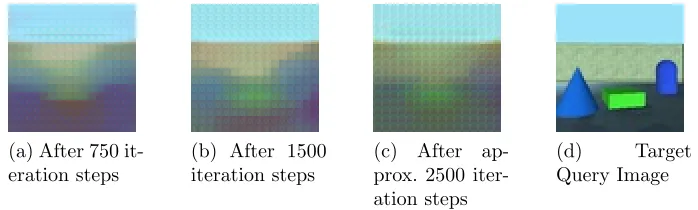 Figure 2.8: GQN results after equal interval.