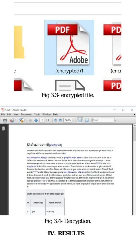 Fig 3.3- encrypted file. 