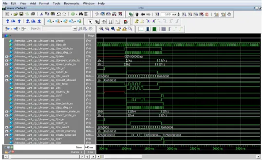 Fig. 7. Simulation Result-Receiver 