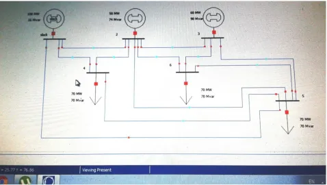 TABLE 2 :- GENERATOR DATA 