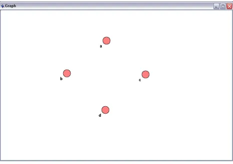 Figure 4.8 Graph Canvas with Nodes 