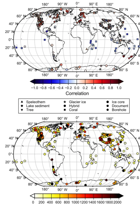Figure 1. Top: pointwise correlation between the raw proxy seriesin the PAGES-SEL network and the SAT in the inﬁlled HadCRUT4dataset during the period 1911–1995