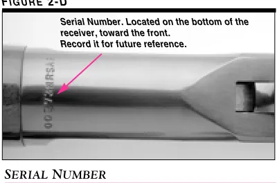 FIGURE 2BFIGURE 2-D