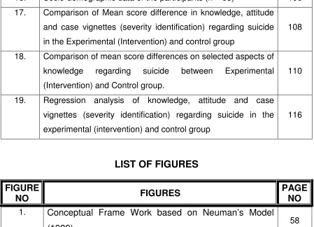 FIGURE FIGURES PAGE 