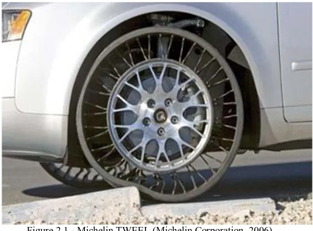 Figure 1.1 - In-wheel suspension system (left: Non-Rotating, right: Rotating) 