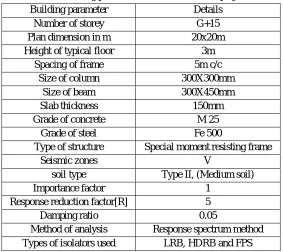 Fig.4: 3D Model of G+15 storey regular model 