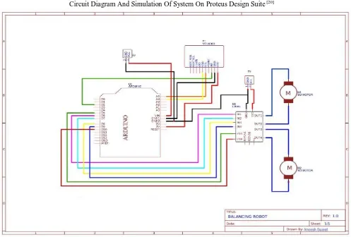 Figure 2:- Circuit Diagram and Simulation  