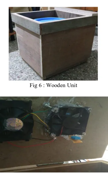 Fig 6 : Wooden Unit 