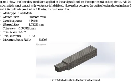 Fig 2 Mesh density in the turning tool used. 