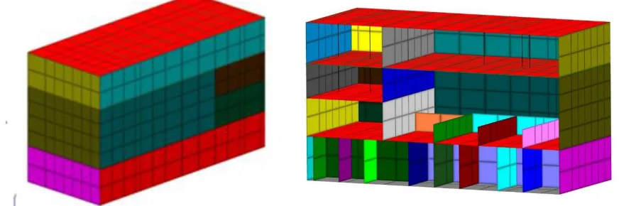 Figure 8 indicates the selected SSI response locations of interest. These are two node locations, node 143 on the 4th floor (higher elevation) and node 570 on the 2nd floor (lower elevation), and the shear wall panel, Panel 17, that shows largest shear str
