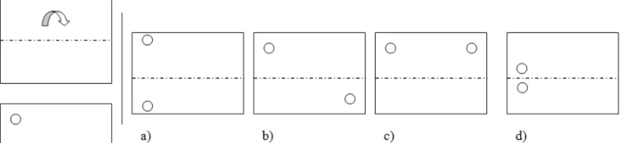 Figure 5. Paper Folding Task. On the left, we have a blank sheet of paper with the  fold line indicated (top-left)
