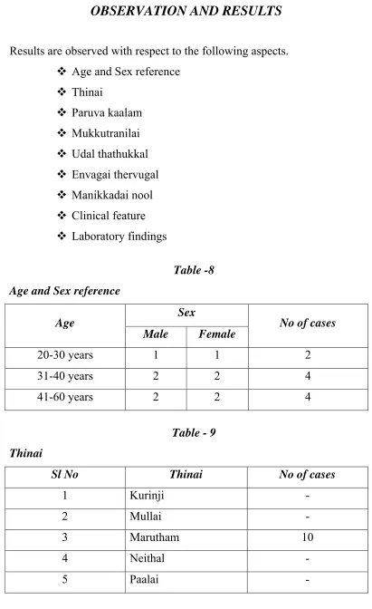 Table -8 Age and Sex reference 